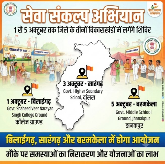 सेवा संकल्प अभियान : 1 से 5 अक्टूबर तक जिले के तीनों विकासखण्डो में लगेंगे शिविर - सारंगढ़-बिलाईगढ़, छत्तीसगढ़