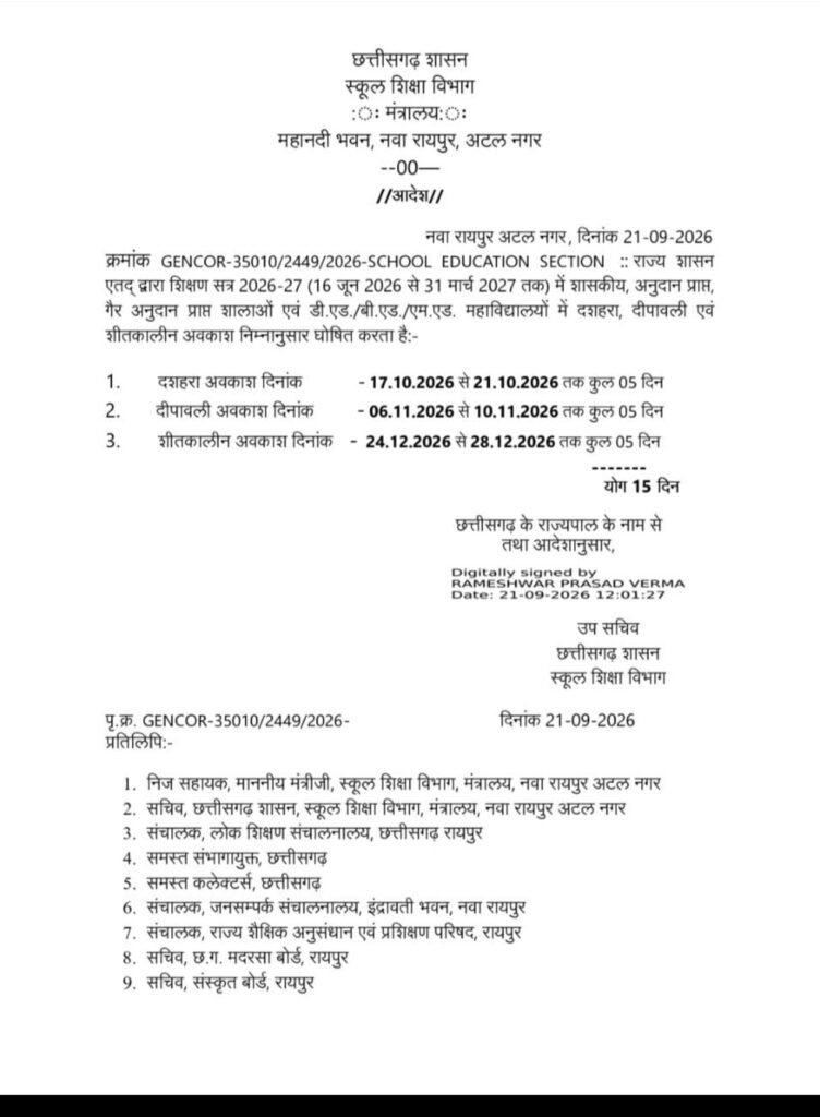 छत्तीसगढ़ में दशहरा दीपावली शीतकालीन अवकाश घोषित 1 छत्तीसगढ़ में दशहरा दीपावली शीतकालीन अवकाश घोषित - रायपुर, छत्तीसगढ़
