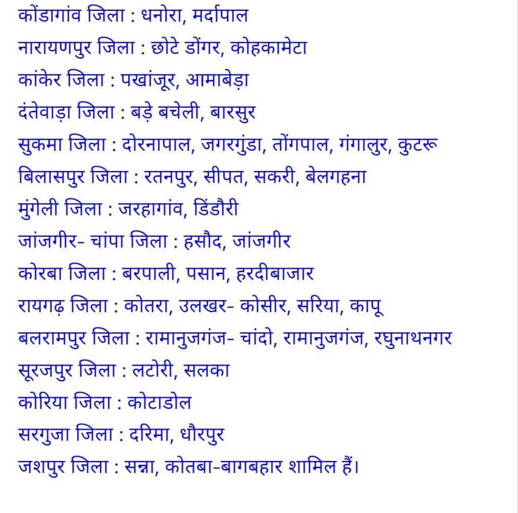 छत्तीसगढ़ में विकास की रफ्तार को नई दिशा , 70 नए विकासखंड बनाने की मंजूरी - रायपुर, छत्तीसगढ़