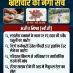 बस्ती: डीटीआई कटरा में ड्राइविंग टेस्ट पास कराने के नाम पर ₹2,000 की अवैध वसूली का सनसनीखेज आरोप
