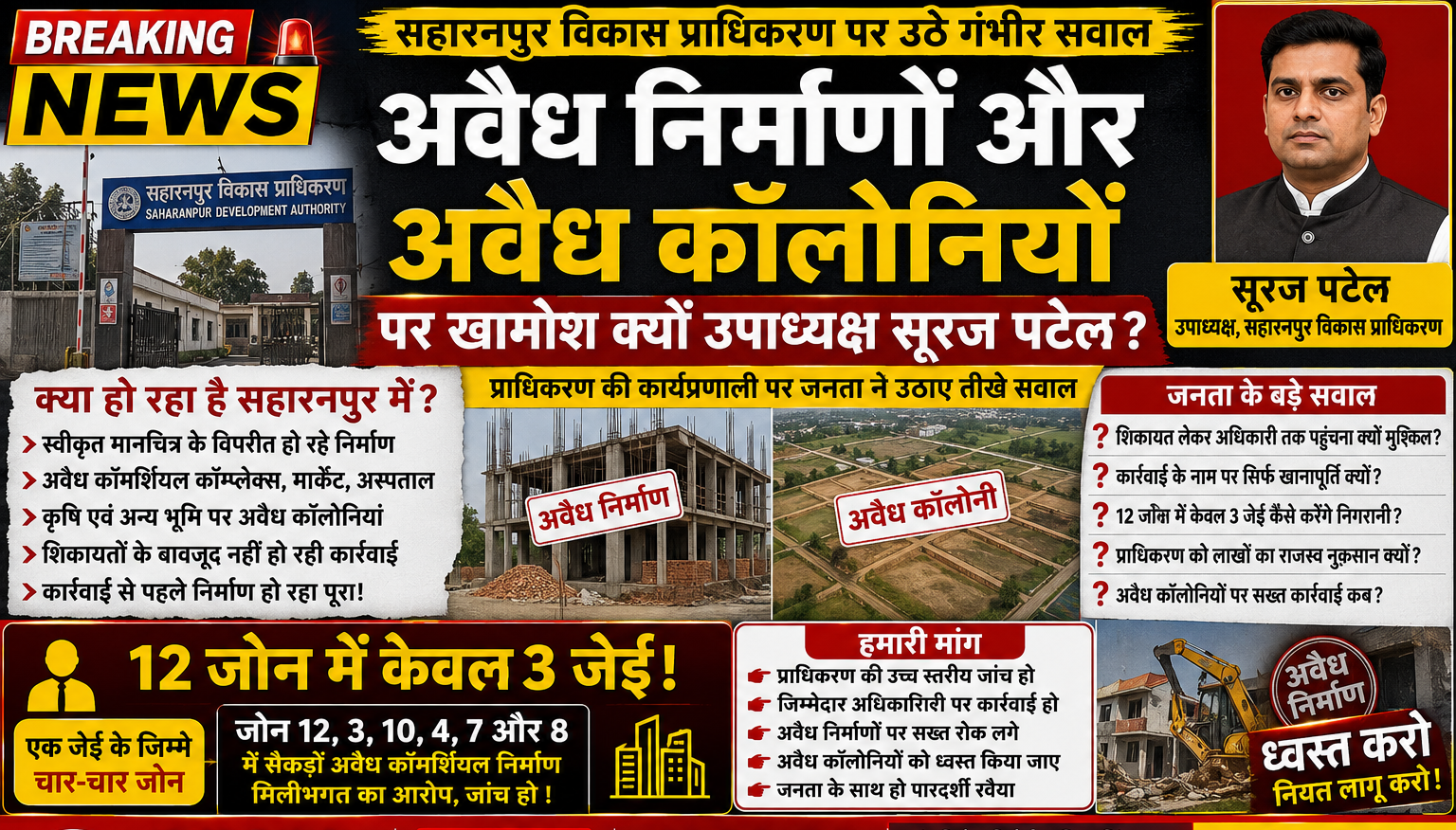 बड़ी खबर | सहारनपुर विकास प्राधिकरण की कार्यप्रणाली पर गंभीर सवाल 12 ChatGPT Image Sep 1 2026 12 56 20 PM e1788247638881