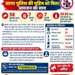 अवैध शराब के विरुद्ध सागर पुलिस की मुहिम को मिला आमजन का साथ