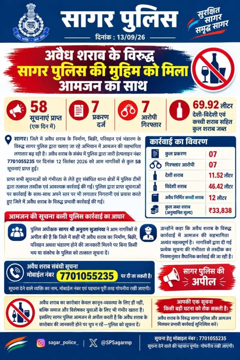 अवैध शराब के विरुद्ध सागर पुलिस की मुहिम को मिला आमजन का साथ