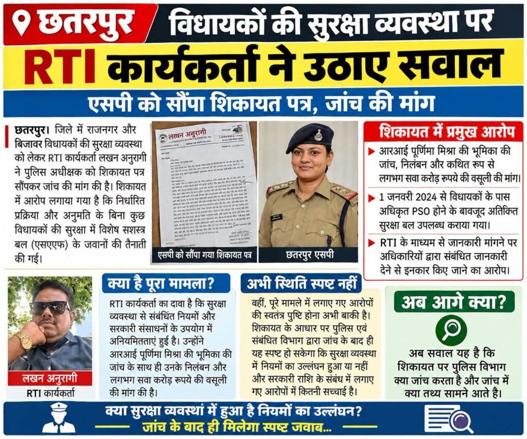 विधायकों की सुरक्षा व्यवस्था पर RTI कार्यकर्ता ने उठाए सवाल, एसपी को सौंपा शिकायत पत्र - सागर, मध्य प्रदेश