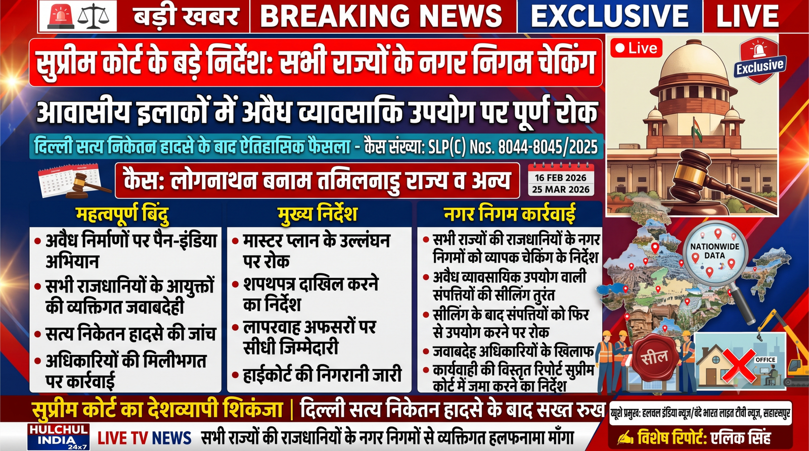 दिल्ली के भवन हादसे पर सुप्रीम कोर्ट सख्त—7 मौतों और 12 घायलों के बाद देशभर के भवन सुरक्षा मामलों पर निगरानी तेज - SAHARANPUR, उत्तर प्रदेश