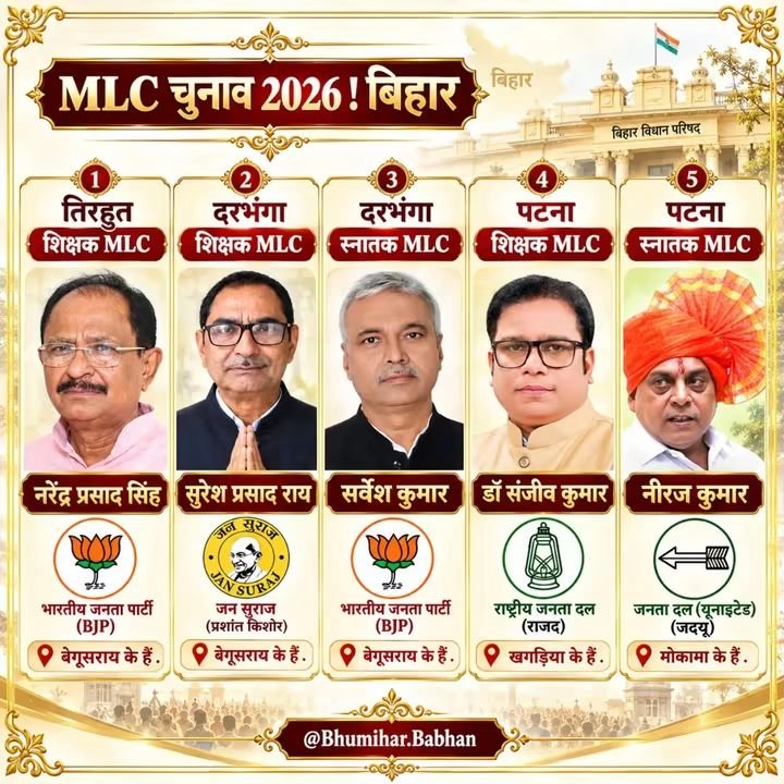 बिहार विधान परिषद चुनाव में जीत दर्ज करने वाले उम्मीदवारों को ब्रह्मऋषि समाज ने बधाई दिया।