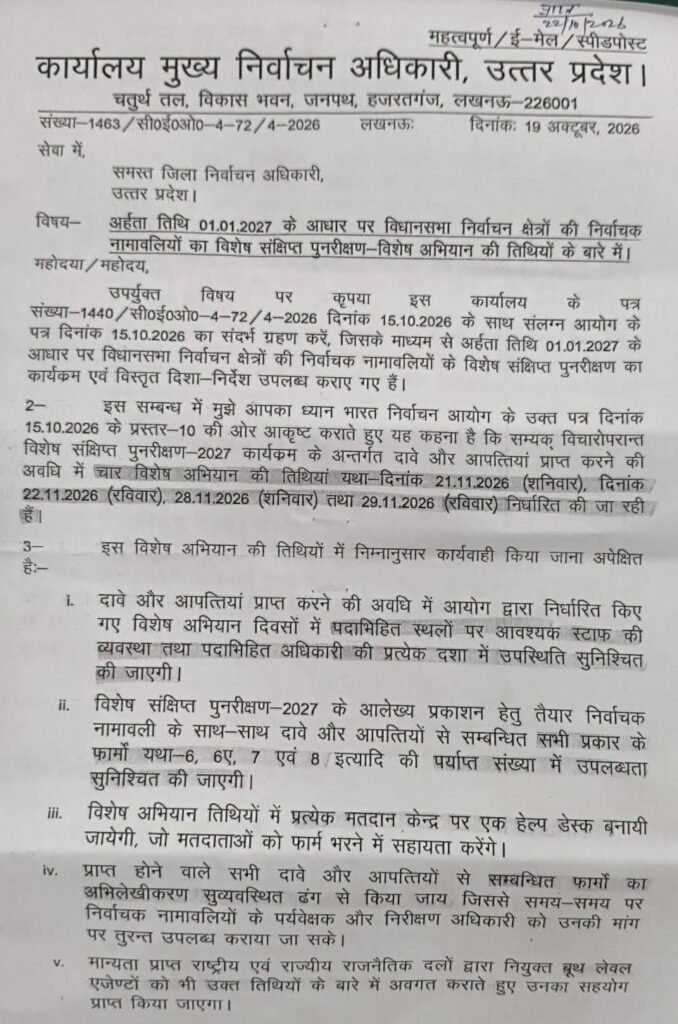 सिद्धार्थनगर में मतदाता सूची पुनरीक्षण को लेकर चार विशेष अभियान दिवस घोषित, 21 और 22 नवंबर समेत 28 व 29 नवंबर को चलेगा अभियान - SIDDHARTHNAGAR, उत्तर प्रदेश