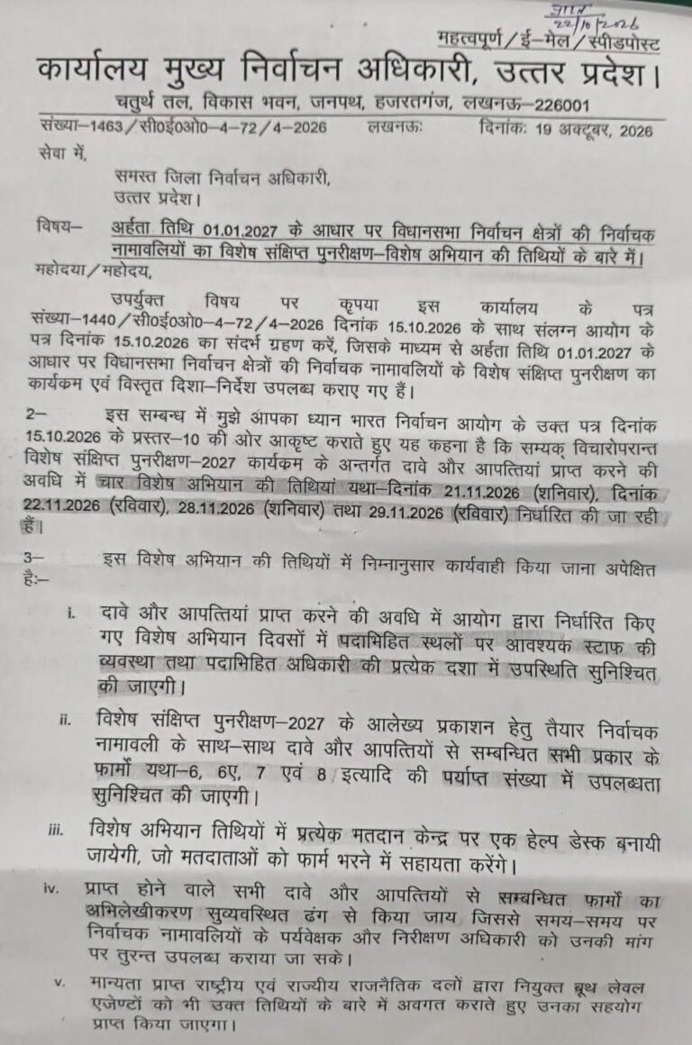 सिद्धार्थनगर में मतदाता सूची पुनरीक्षण को लेकर चार विशेष अभियान दिवस घोषित, 21 और 22 नवंबर समेत 28 व 29 नवंबर को चलेगा अभियान