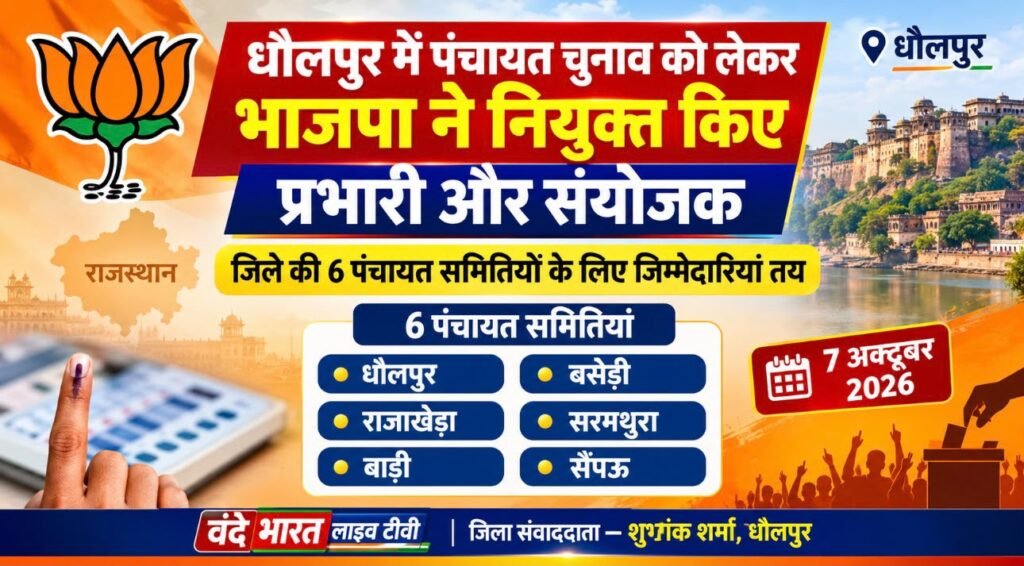 पंचायत चुनाव 2026 के लिए भाजपा ने पंचायत समितियों के प्रभारी एवं संयोजकों की घोषणा की धौलपुर, 7 अक्टूबर 2026। - DHOLPUR, राजस्थान