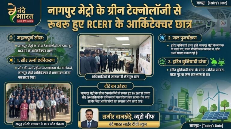 नागपुर मेट्रो के ग्रीन टेक्नोलॉजी से रूबरू हुए RCERT के आर्किटेक्चर छात्र