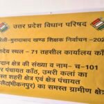 एमएलसी चुनाव: कांठ में 965 मतदाता शुक्रवार को करेंगे मतदान