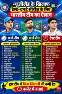 न्यूजीलैंड के खिलाफ टेस्ट-वनडे सीरीज के लिए भारतीय टीम का ऐलान, कप्तानी में दिखा बड़ा बदलाव #TeamIndia #INDvsNZ #IndianCricket #ShubmanGill #ODICricket #TestCricket #virelpost #Te