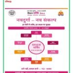 पुलिस का मिशन शक्ति फेज-6 शुरू “नवदुर्गा – नव संकल्प अभियान से बेटियों को मिलेगा सुरक्षा कवच