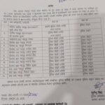 बागपत में SP ने टटीरी चौकी इंचार्ज समेत चौकी पर तैनात सभी 14 पुलिसवाले लाइन हाजिर किए हैं।