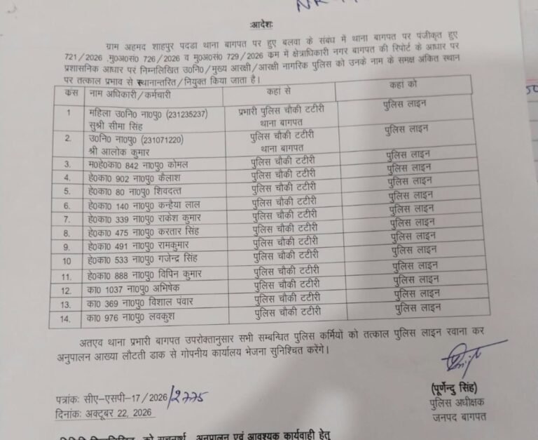 बागपत में SP ने टटीरी चौकी इंचार्ज समेत चौकी पर तैनात सभी 14 पुलिसवाले लाइन हाजिर किए हैं।