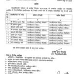 खीरी में प्रशासनिक फेरबदल: 9 तहसीलदारों के हुए तबादले, नई तैनाती के आदेश जारी
