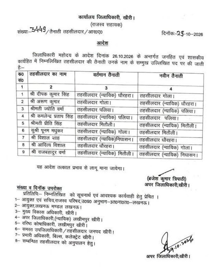 खीरी में प्रशासनिक फेरबदल: 9 तहसीलदारों के हुए तबादले, नई तैनाती के आदेश जारी