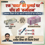एक ‘चादर’ की ‘धुलाई’ पर पाँच सौ ‘कमीशन’: स्वास्थ्य विभाग के भीतर चादर धुलाई के नाम पर हर साल छह अरब रुपये का बड़ा घोटाला सामने आया है.