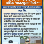 “डीएम के आदेश पर भारी लेखपाल की कलम, कागजी रिपोर्टिंग से बंद हुआ सरकारी रास्ता!”