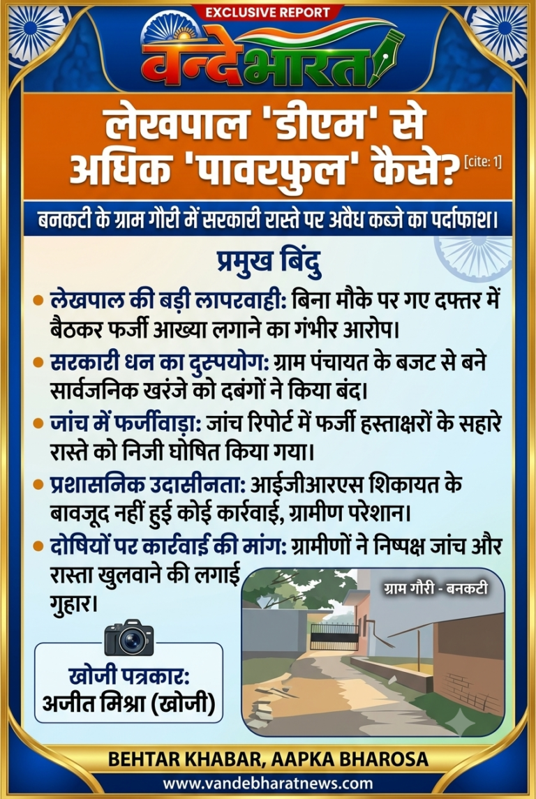 “डीएम के आदेश पर भारी लेखपाल की कलम, कागजी रिपोर्टिंग से बंद हुआ सरकारी रास्ता!”