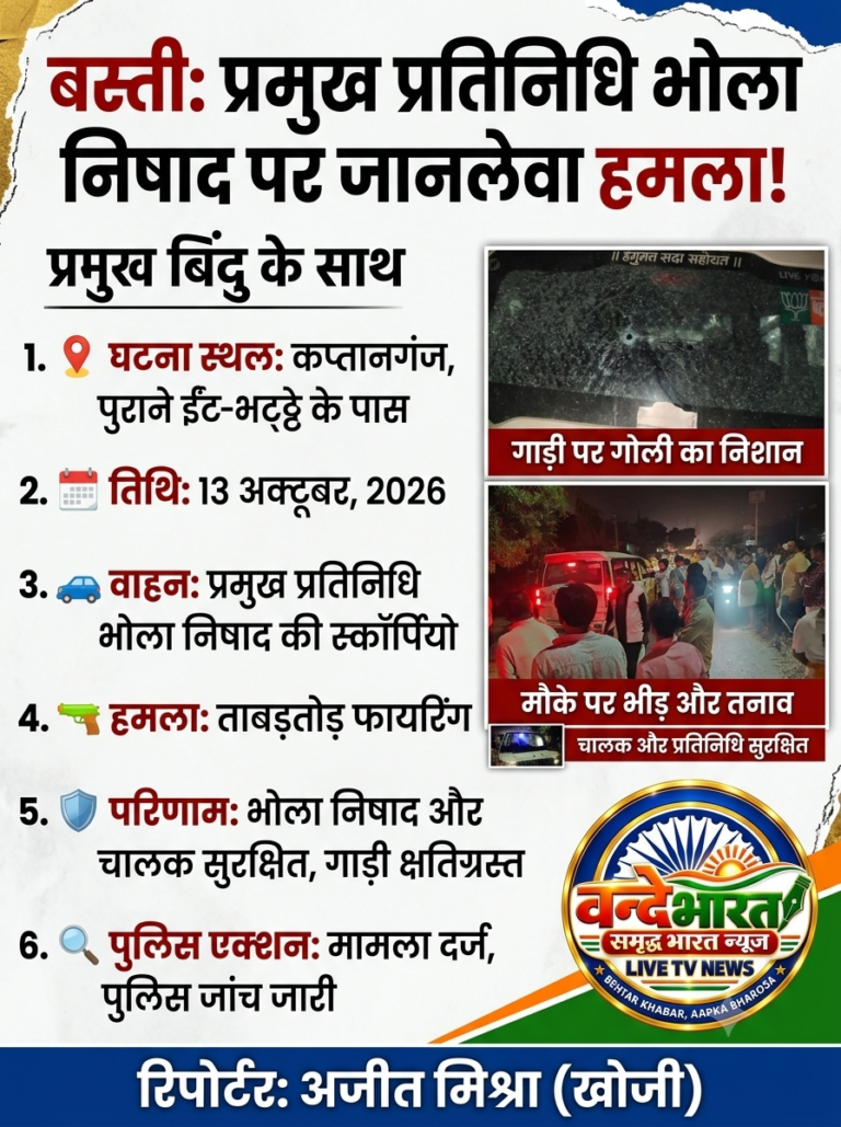 खाकी को चुनौती या राजनीतिक रंजिश? कप्तानगंज में गोलियों की तड़तड़ाहट से मची सनसनी