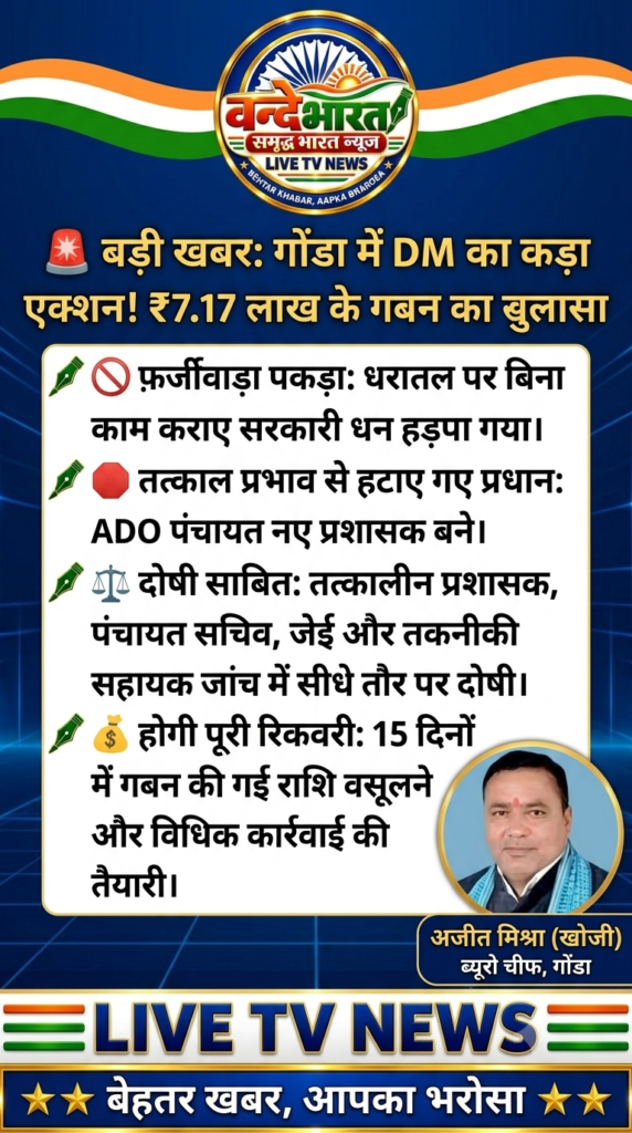 कागजों पर तालाब-नाली, जेब में जनता का पैसा: गोंडा में ₹7 लाख के गबन पर DM का हंटर, प्रधान व सचिव समेत 4 नपे! - GONDA, उत्तर प्रदेश