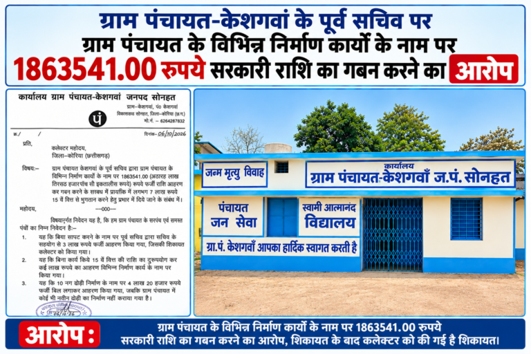 *ग्राम पंचायत केशगवां में लाखों का घोटाला: पूर्व सचिव और पूर्व सरपंच पर 18.63 लाख रुपये के गबन का आरोप, कलेक्टर से शिकायत*