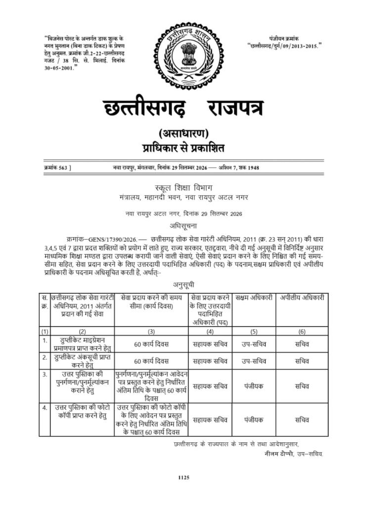 शिक्षा मंत्री के निर्देश पर विद्यार्थियों को बड़ी राहत, अब जरूरी दस्तावेजों के लिए नहीं लगाने पड़ेंगे चक्कर 1 शिक्षा मंत्री के निर्देश पर विद्यार्थियों को बड़ी राहत, अब जरूरी दस्तावेजों के लिए नहीं लगाने पड़ेंगे चक्कर - सूरजपुर, छत्तीसगढ़