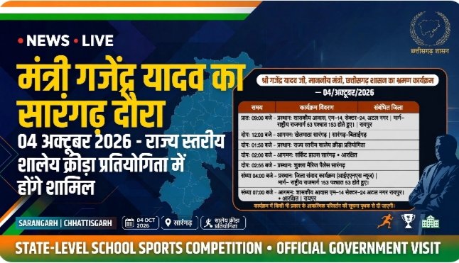 मंत्री गजेंद्र यादव का कल सारंगढ़-बिलाईगढ़ दौरा, राज्य स्तरीय शालेय क्रीड़ा प्रतियोगिता में होंगे शामिल