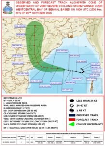 किसान भाइयों के लिए मौसम संबंधी आवश्यक चेतावनी! 2 IMG 20261027 WA0010
