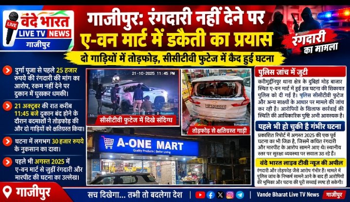 गाजीपुर: रंगदारी नहीं देने पर ए-वन मार्ट में डकैती का प्रयास, दो गाड़ियों में तोड़फोड़ सीसीटीवी फुटेज में कैद हुई घटना, बदमाशों पर दुकान में घुसकर धमकी देने का आरोप; पुलिस जांच मे