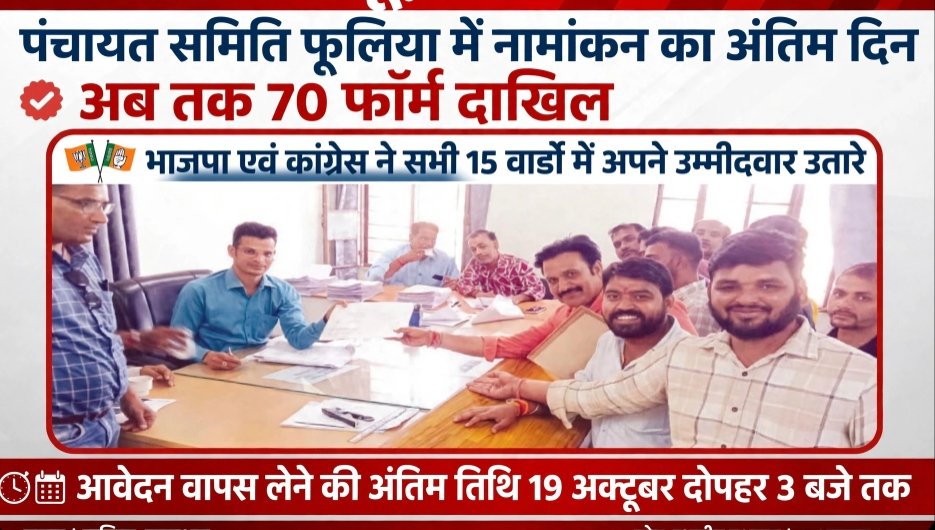 पंचायतीराज चुनाव - BHILWARA, राजस्थान