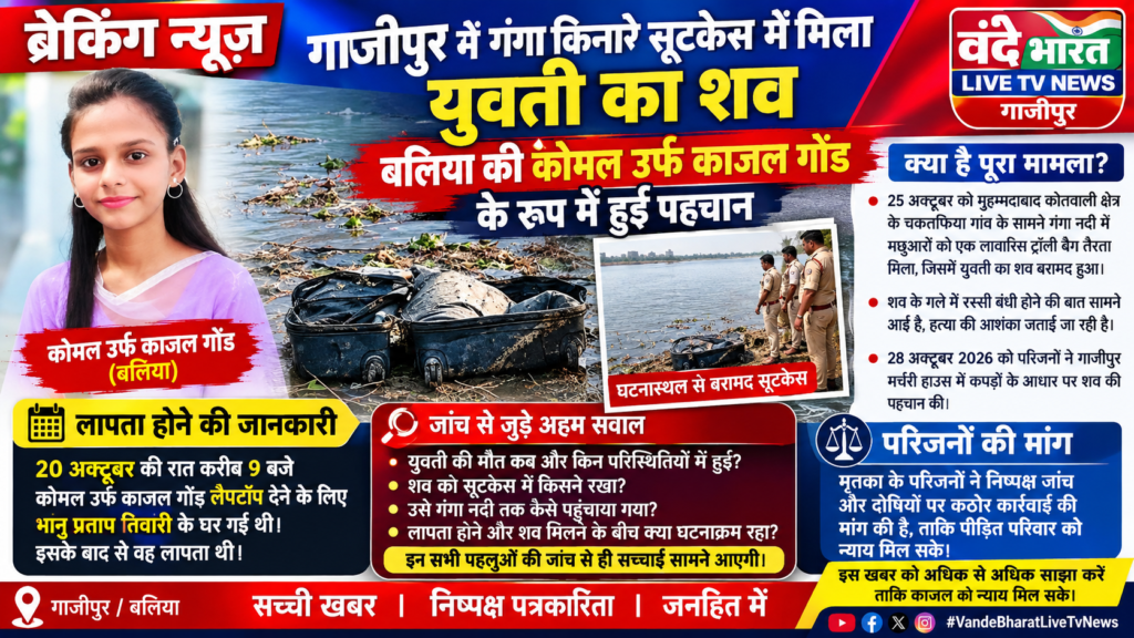 गाजीपुर में गंगा किनारे सूटकेस में मिला युवती का शव, बलिया की कोमल उर्फ काजल गोंड के रूप में हुई पहचान 1 गाजीपुर में गंगा किनारे सूटकेस में मिला युवती का शव, बलिया की कोमल उर्फ काजल गोंड के रूप में हुई पहचान - GHAZIPUR, उत्तर प्रदेश