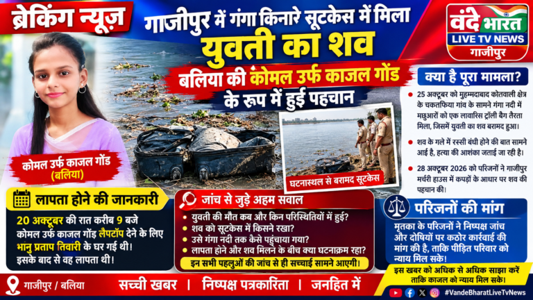 गाजीपुर में गंगा किनारे सूटकेस में मिला युवती का शव, बलिया की कोमल उर्फ काजल गोंड के रूप में हुई पहचान